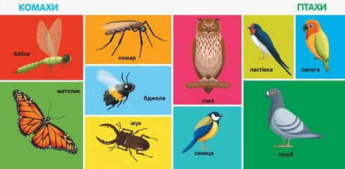 100 перших слів