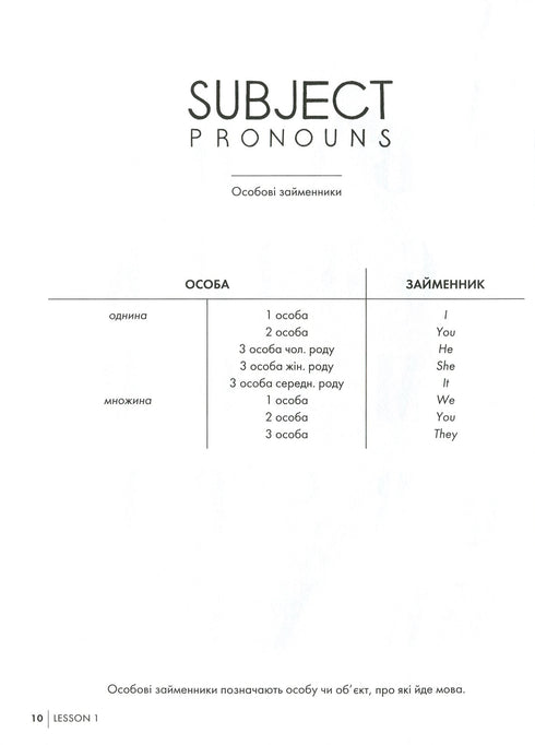 Engelska för vuxna. Engelska är inte lätt