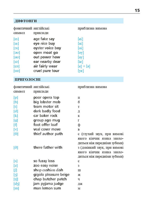 Engelska om 4 veckor. Intensiv engelska språkkurs med en elektronisk ljudapplikation. Nivå 2