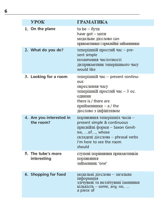 Engelska om 4 veckor. Intensiv engelska språkkurs med en elektronisk ljudapplikation. Nivå 2