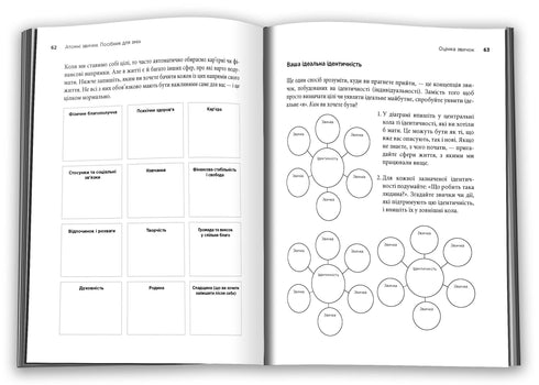 Атомні звички. Посібник для змін