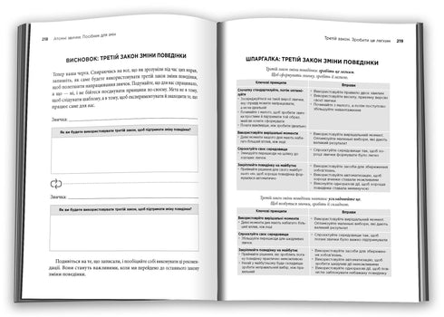 Атомні звички. Посібник для змін