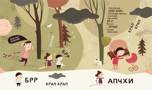 Бодьо вчиться говорити