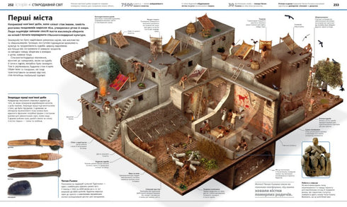 Енциклопедія знань