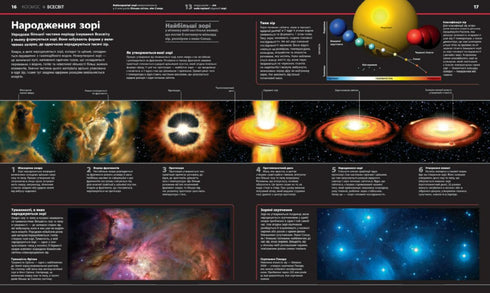 Енциклопедія знань