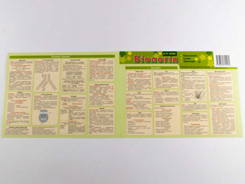 Cardboard Hint. Biology Grades 6-11