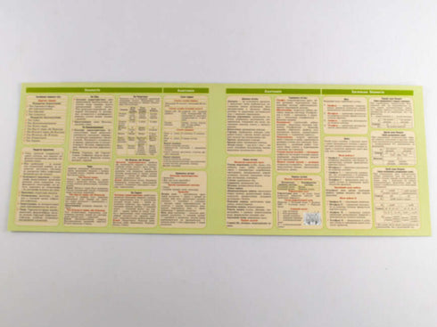 Cardboard Hint. Biology Grades 6-11