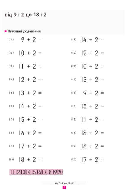 KUMON. Vi lär oss att lägga till