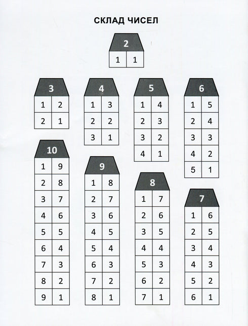 Matematisk tränare. Övningar i addition och subtraktion årskurs 1