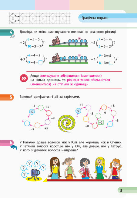 Matematik. 1: a klassen. Studera anteckningsbok. Del 3