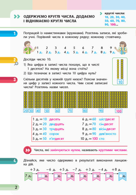 Matematik. 1: a klassen. Studera anteckningsbok. Del 4