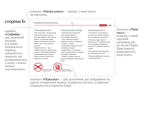 We live on the edge of a volcano.