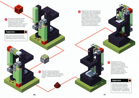 MINECRAFT. Handbok för röd sten