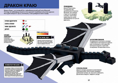 MINECRAFT. Довідник Нижнього світу і Краю
