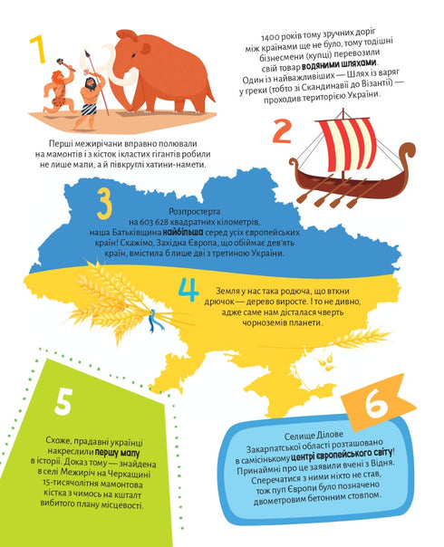 Mitt Ukraina. 100 intressanta fakta