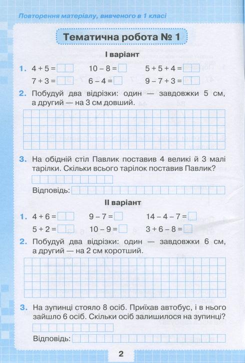 My achievements. Thematic diagnostic works in mathematics grade 2