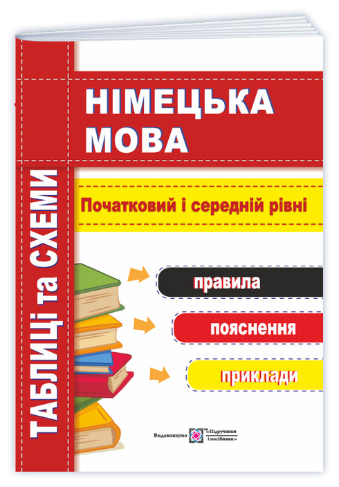 Німецька мова. Таблиці та схеми. Початковий і середній рівні