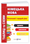 Німецька мова. Таблиці та схеми. Початковий і середній рівні