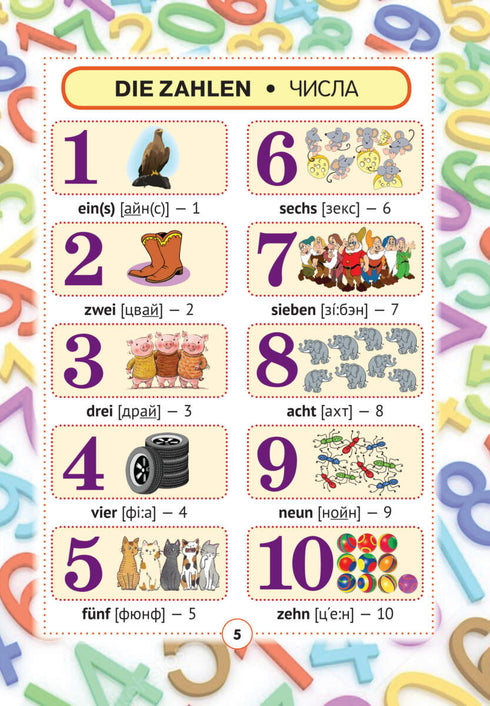 German-Ukrainian visual dictionary