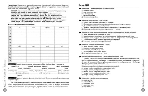 NMT 2026 Ukrainian language. Complete preparation course