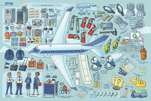 Vad finns inuti? Transport