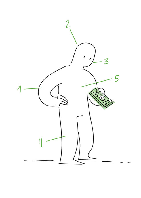 Vad är fel på mig? Hur man utvecklar motståndskraft och lever ett kvalitativt liv