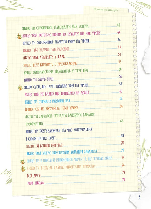 Школа навиворіт. Що робити, якщо… ?