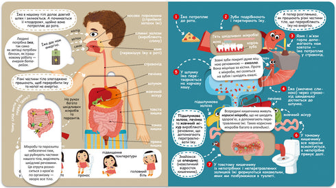 Din fantastiska kropp - 9789664297117