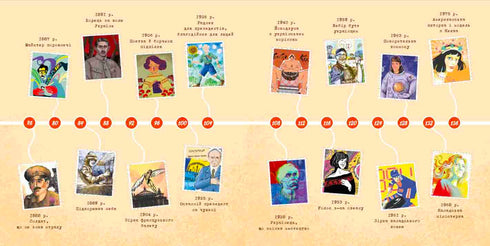 Ukrainians in the World. 33 True Stories