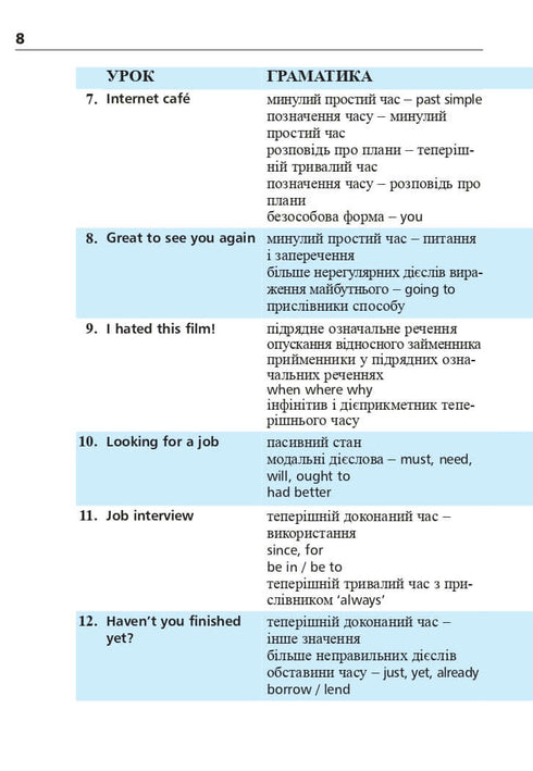 Selected fairy tales