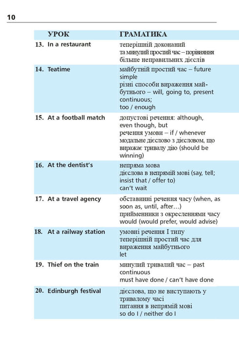 Selected fairy tales