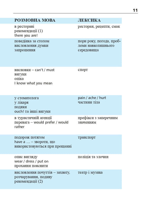 Selected fairy tales