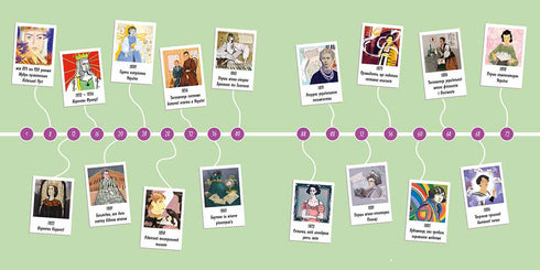 Women Who Have Glorified Ukraine. 33 Inspiring Stories