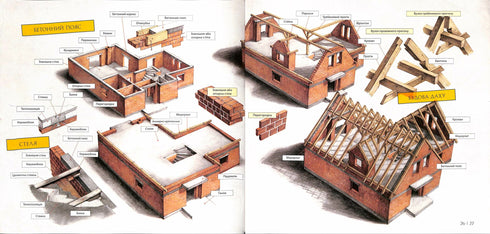 Як збудувати дім