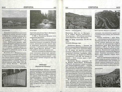 Bra guide. Länder i världen