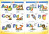 Picture Dictionary. English-Ukrainian Dictionary for Younger Students