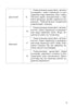 Literary Reading. Oral Retelling of the Read Work. Diagnostic Cards. Grade 3