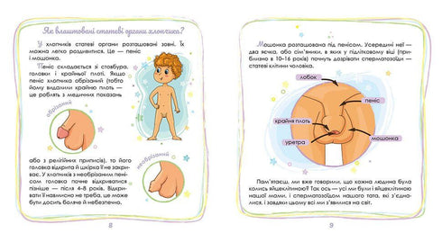 Малечі про інтимні речі