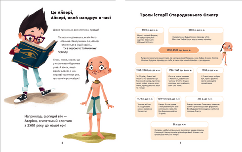 Один день у Стародавньому Єгипті