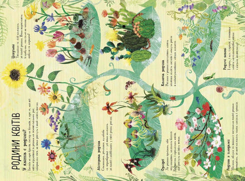 Stor bok med blommor