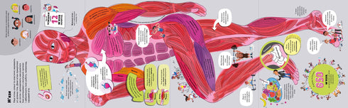 Велика книга про тіло