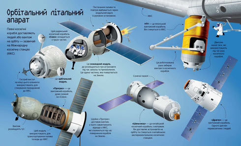 Велика книга ракет і космічних кораблів